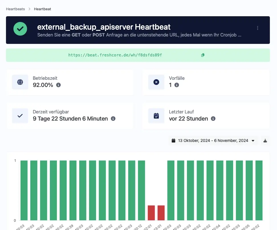 Überwachung und Heartbeat-Ansicht für automatisierte Prozesse