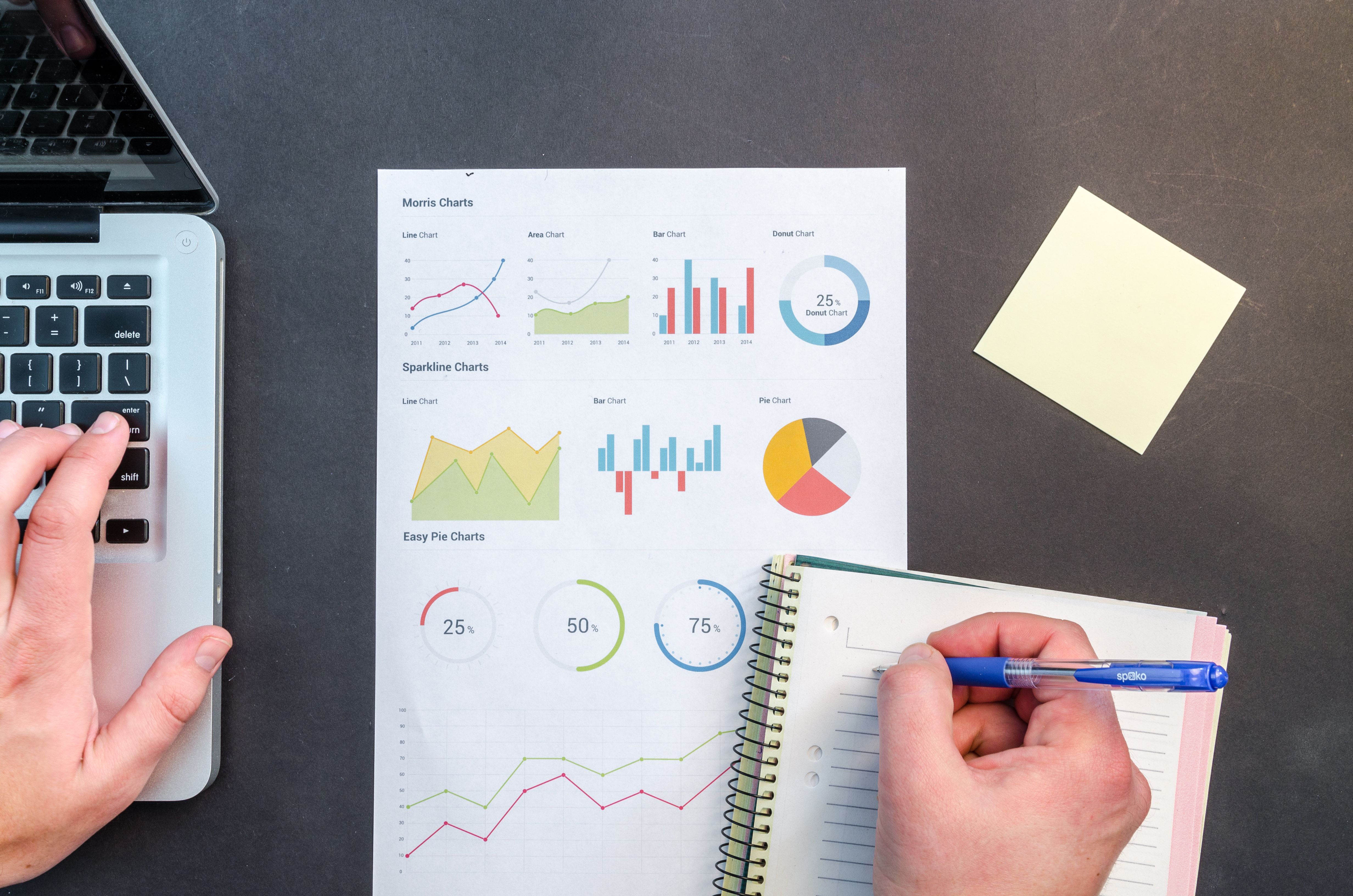 Analytik-Dashboard auf Bildschirm – Monitoring und Datenanalyse – Bild: Pexels.com (lizenzfrei)
