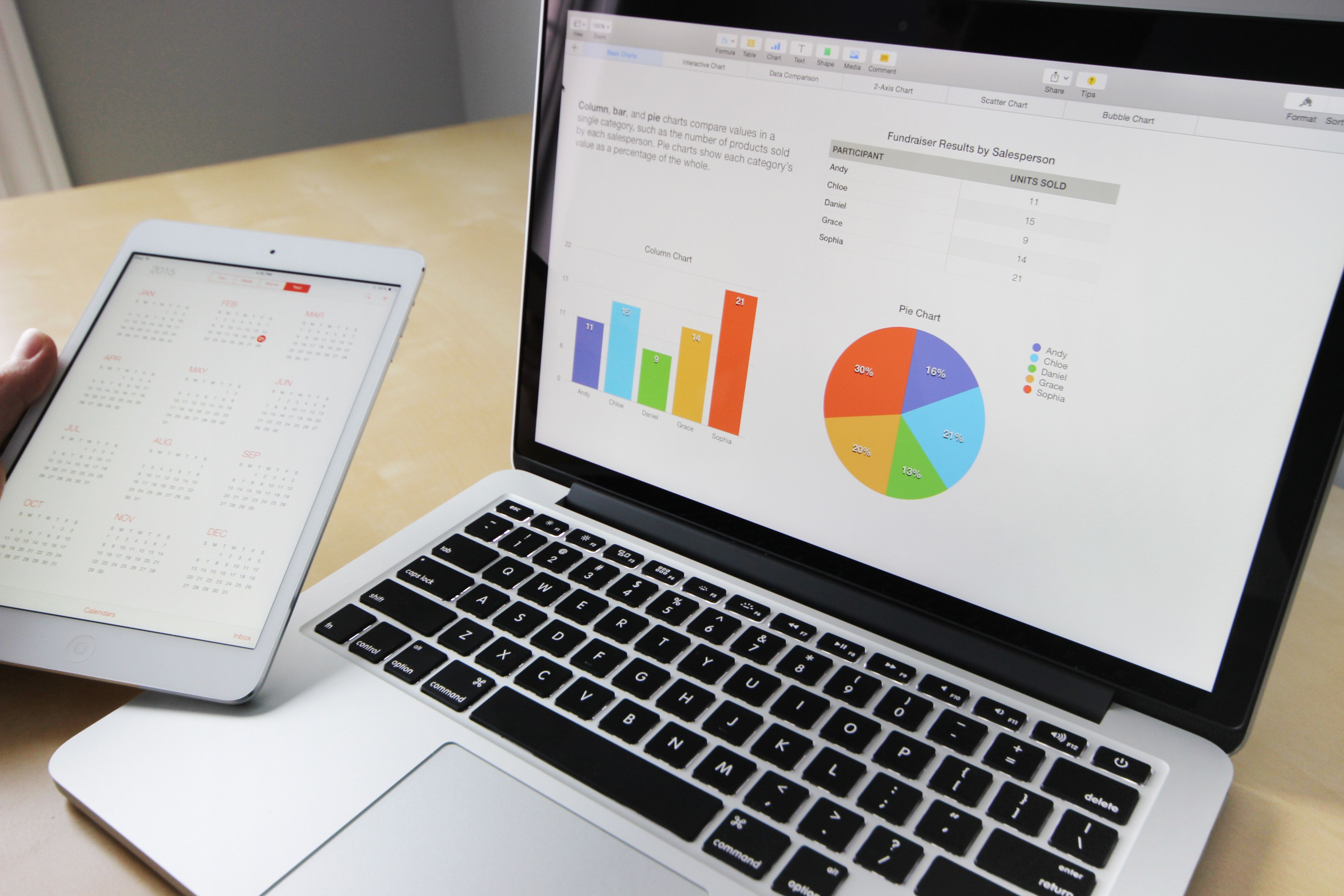 Dashboard-Ansicht auf Monitoren – symbolisiert Statusüberwachung und Transparenz (Bildquelle: Pexels)