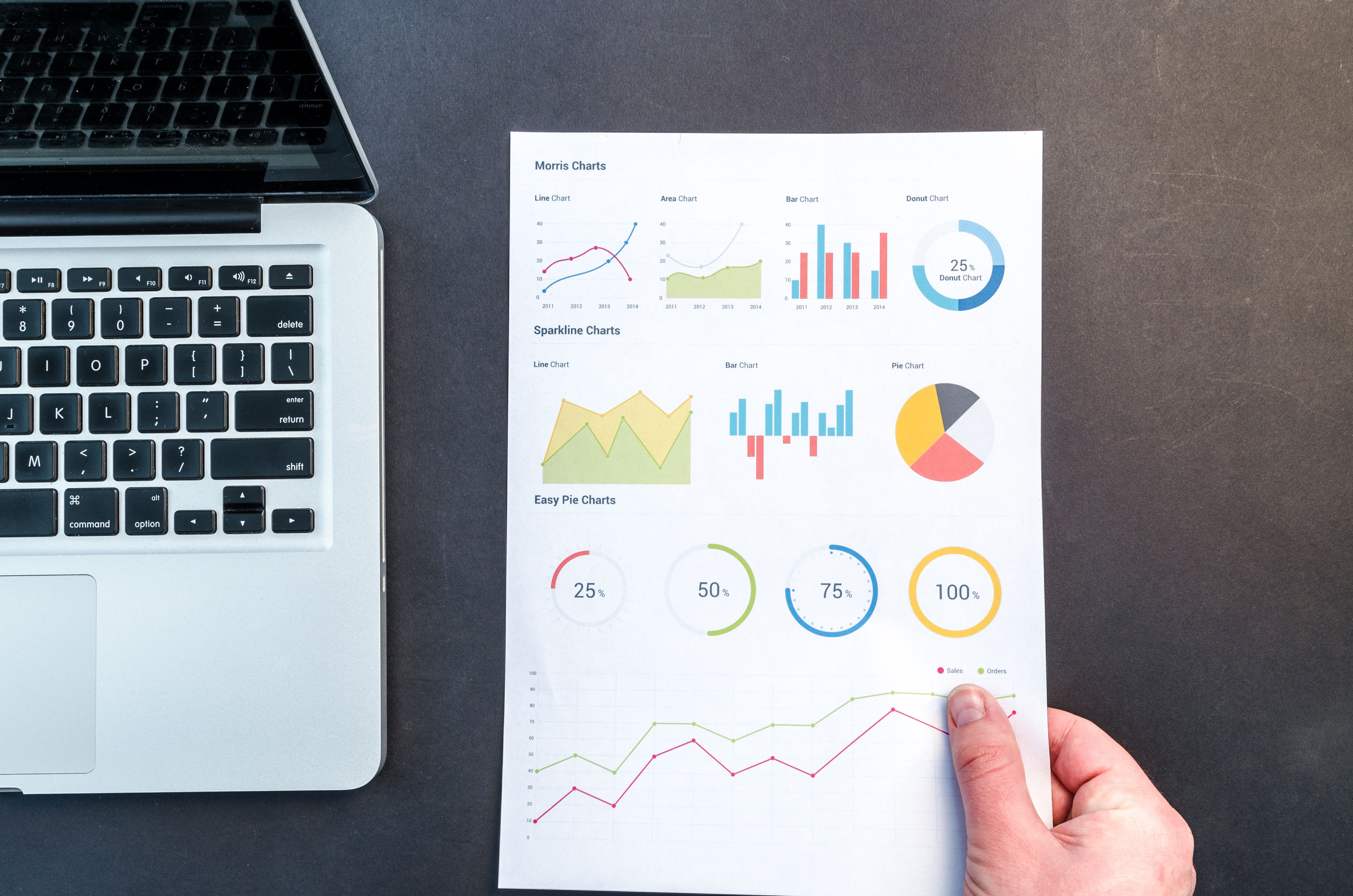 Analytisches Dashboard mit Graphen und Metriken – Symbol für datengetriebene Statusseiten und Incident-Kommunikation. Bildquelle: Pexels / Lukas.