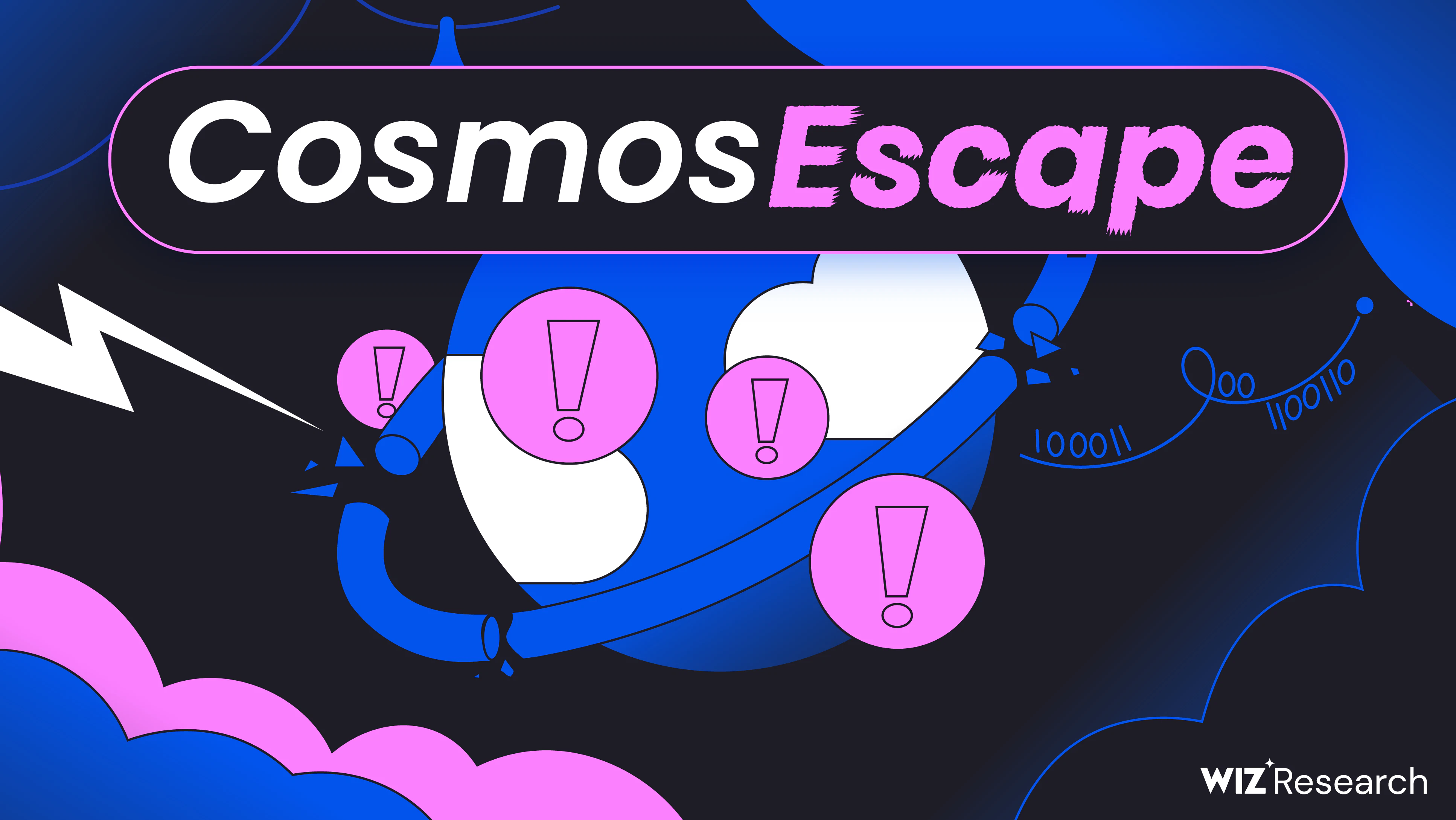 Abstrakte Cloud-Infrastruktur-Grafik zum CosmosEscape-Fund. Bildquelle: Wiz Blog / Datocms.