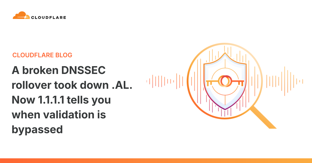 Cloudflare-Illustration zum DNSSEC-EDE-33-Update und Resolver-Hinweis