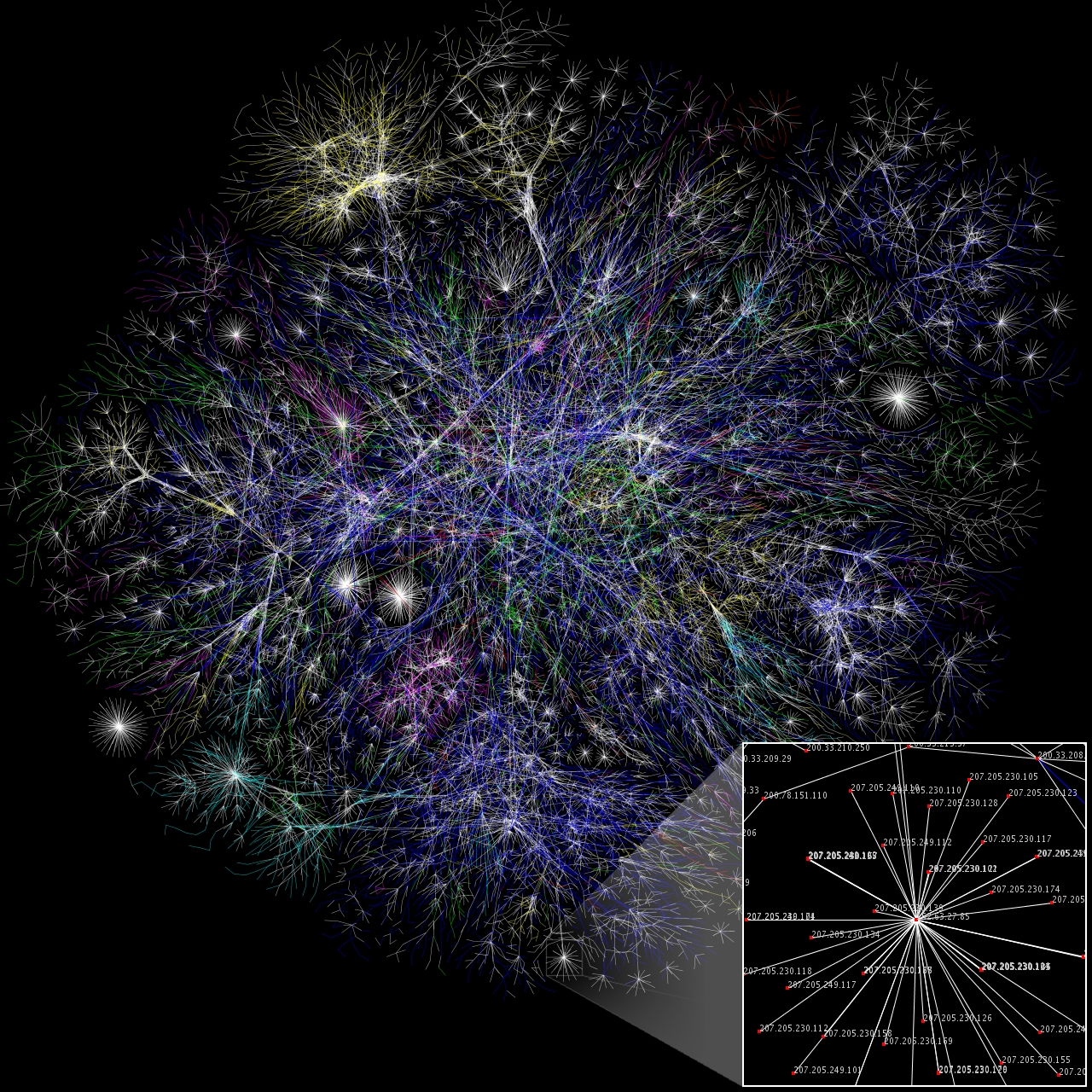Visualisierung weltweiter Internetverbindungen. Bildquelle: Wikimedia Commons, gemeinfrei.