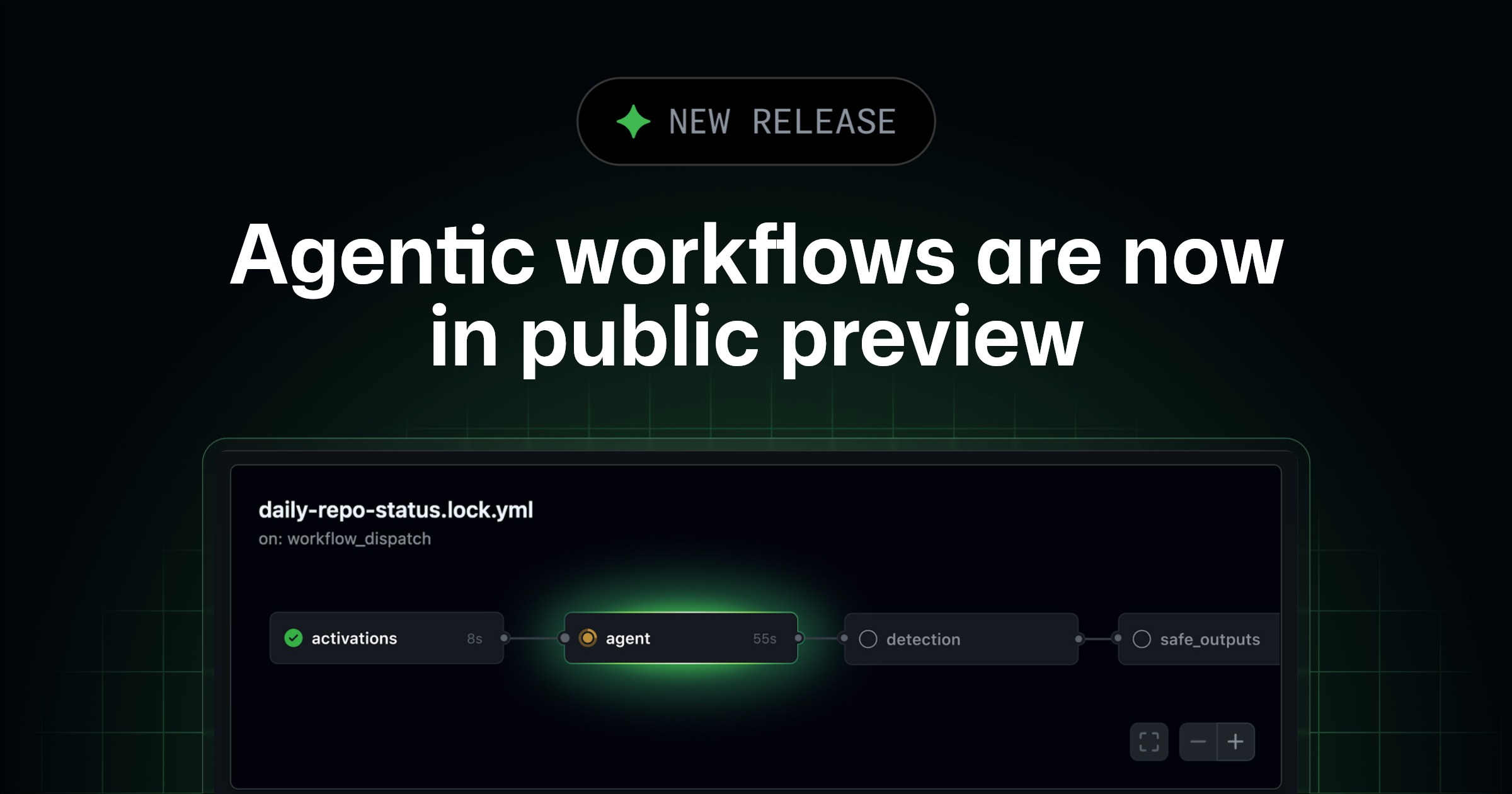 GitHub Actions mit einem Agentic-Workflow. Bildquelle: GitHub Blog.
